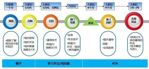 华为前员工最新爆料新闻,揭秘公司内部惊人内幕  第2张